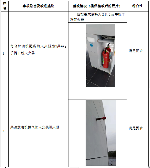 1659603172129396.png 圖片1.png