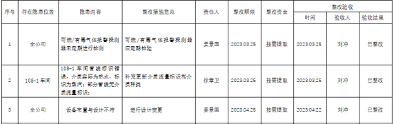 1688627749129512.png 7f9cbe628c9623df46ce91773c2031f.png