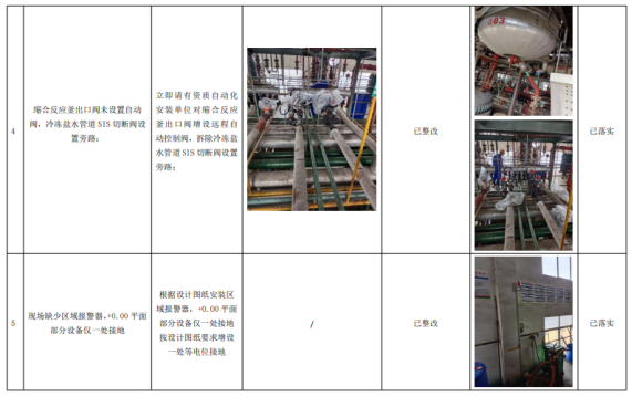 1713334812101425.png da635d0cb7a91b763f74c0145db8d83.png